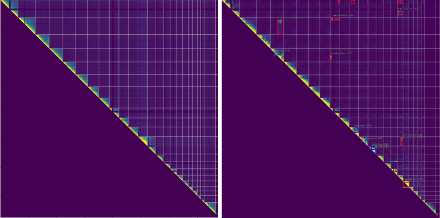 Phase Genomics Accelerating Biochemical R&D TEKsystems